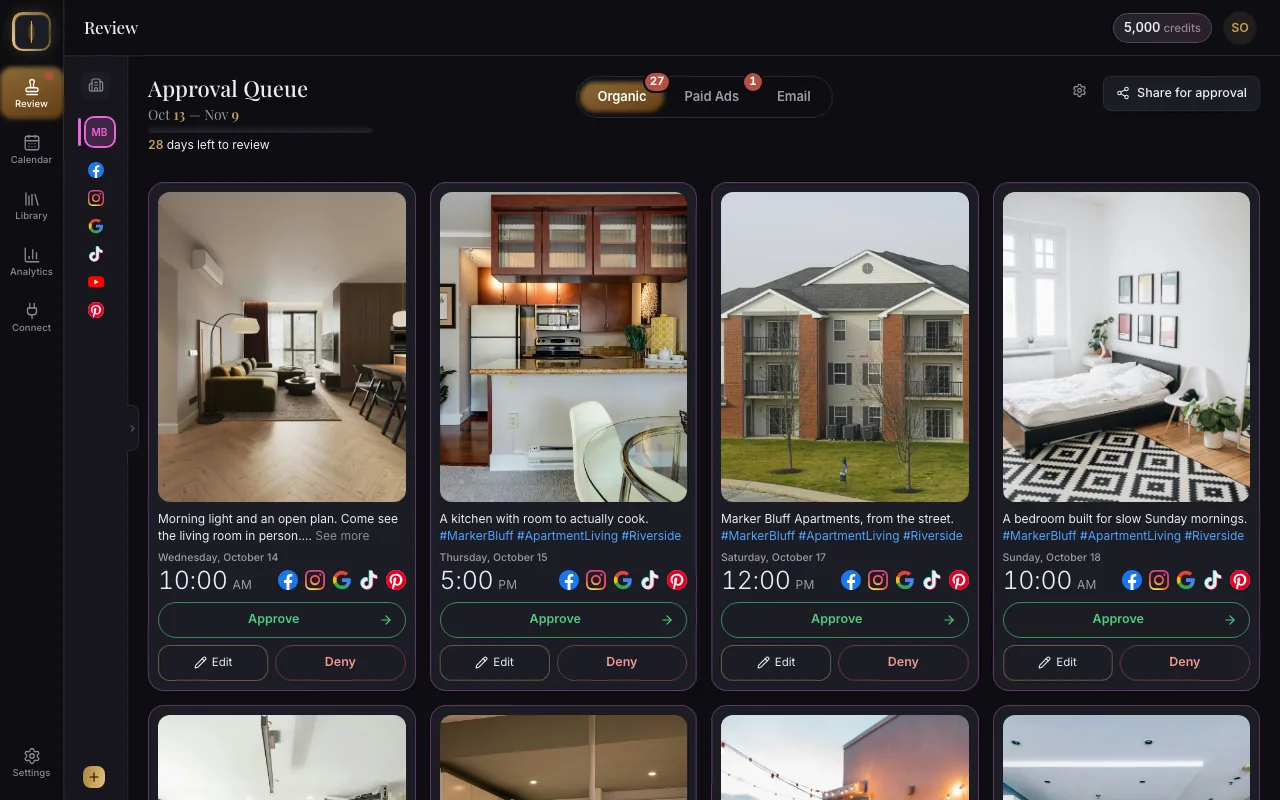 The Review page of a sample community: 27 drafted posts for October 13 to November 9 wait on a decision, and each card shows its photo, caption, time, platform marks, and Approve, Edit and Deny buttons